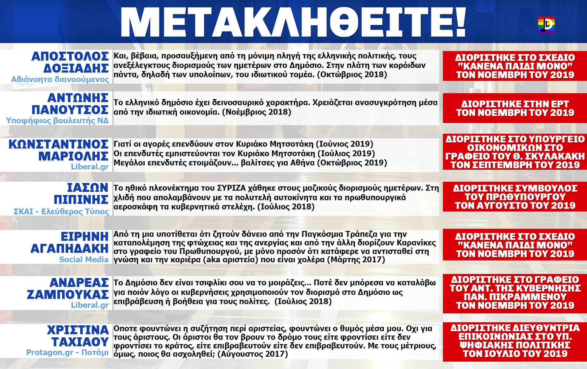 Μετακληθείτε