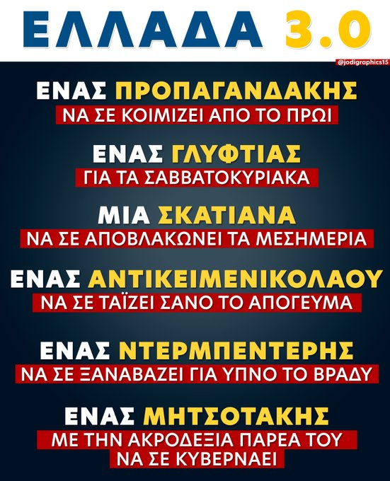 Δεν θα μας βγάλουν όλους τρελούς, Μητσοτάκης και δημοσιοκαφρικά παπαγαλάκια!