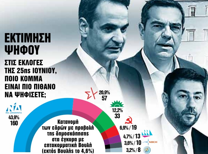 Οι Χριστιανοταλιμπάν του Νατσιού και “δαιμονοκρατούμενο κοινοβούλιο”