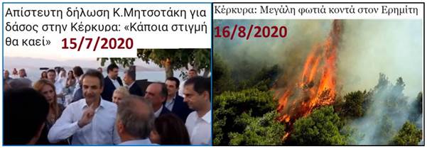 Πυρκαγιές και “εγκληματική αλλαγή”