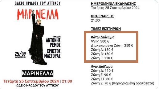 Λαός και Κολωνάκι