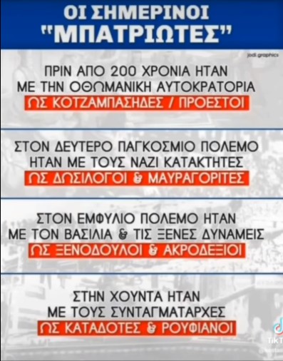 Δεν περιμένουν οι πολιτικοί την πρωταπριλιά να πουν ψέματα. Λένε όλο το χρόνο. Προσέχουν μάλιστα μην τους ξεφύγει καμιά αλήθεια και πάθουν αλλεργικό σοκ.