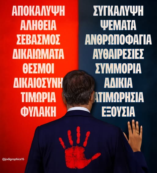 Τι τρέμουν οι δολοφόνοι.