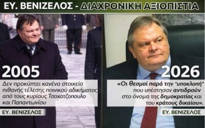 Βενιζέλος και η «αυτοθεραπεία» των θεσμών: Όταν η Δικαιοσύνη και οι Ανεξάρτητες Αρχές χρησιμοποιούνται ως άλλοθι για τη συγκάλυψη