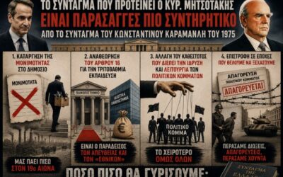 Πόσο πίσω θα γυρίσουμε;