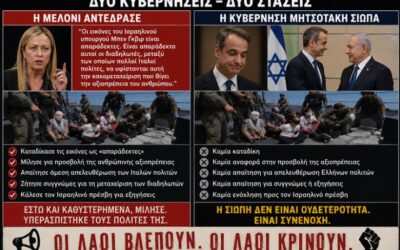 Επιτελική ξεφτίλα. Η Μελόνι έκανε όσα δεν τόλμησε ούτε να ψελλίσει η κυβέρνηση Μητσοτάκη