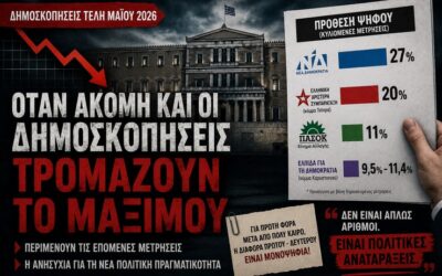Όταν ακόμη και οι δημοσκοπήσεις τρομάζουν το Μαξίμου