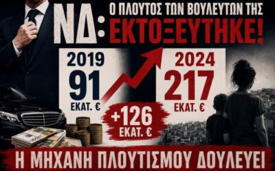 ΝΔ: Ο δηλωμένος πλούτος των βουλευτών της από 91 εκατ. € το 2019 σε 217 εκατ. € το 2024 – Η μηχανή πλουτισμού δουλεύει