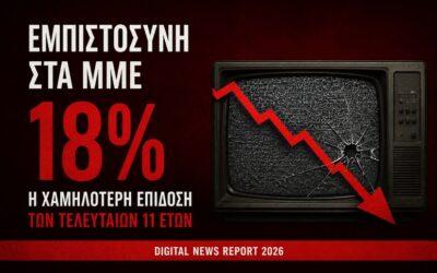 Ιστορικό ναδίρ για τα καθεστωτικά ΜΜΕ: Μόλις 18% η εμπιστοσύνη των πολιτών