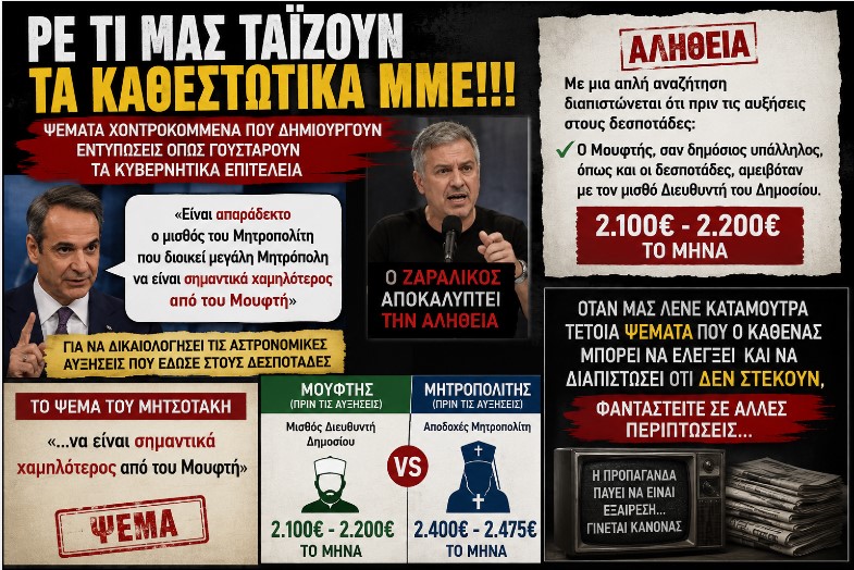 Όταν η προπαγάνδα βαφτίζεται «ενημέρωση»