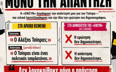 Λογοκρισία και απολύσεις στην «Εφημερίδα των Συντακτών»: Το νέο τοπίο μετά την αλλαγή ιδιοκτησίας