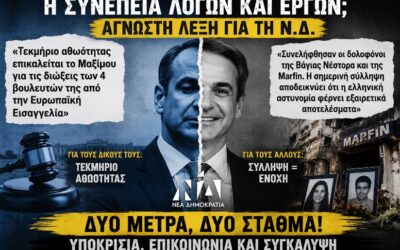 Όταν η προπαγάνδα συγκρούεται με την πραγματικότητα