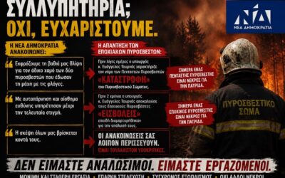 Όταν τα συλλυπητήρια γίνονται άλλοθι