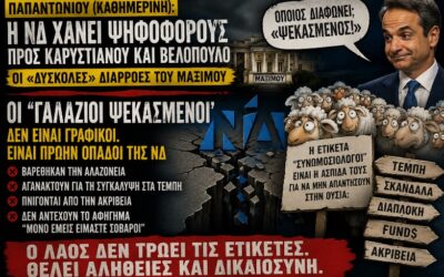 Οι «γαλάζιοι ψεκασμένοι» και ο πανικός του Μαξίμου