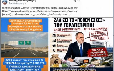 Το μεγάλο πάρτι του κεφαλαίου στην πλάτη του λαού: Η «ΓΕΚ ΤΕΡΝΑ», το σκάνδαλο της Εγνατίας και οι προκλητικές δηλώσεις «Πόθεν Έσχες»