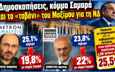 Δημοσκοπήσεις, κόμμα Σαμαρά και το «ταβάνι» του Μαξίμου για τη ΝΔ